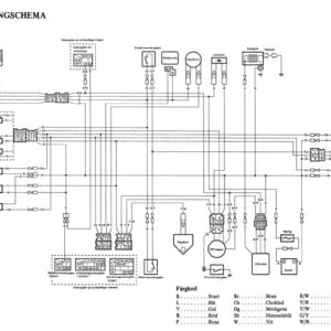 Elschema Yamaha DT50mx